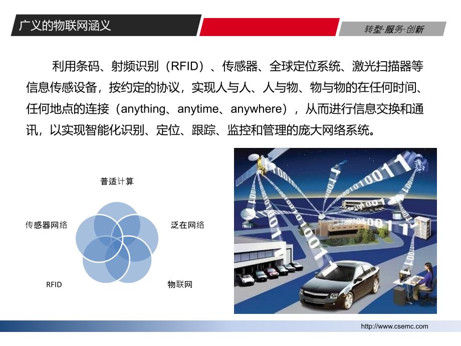 物联网对船电技术的影响.ppt_第4页