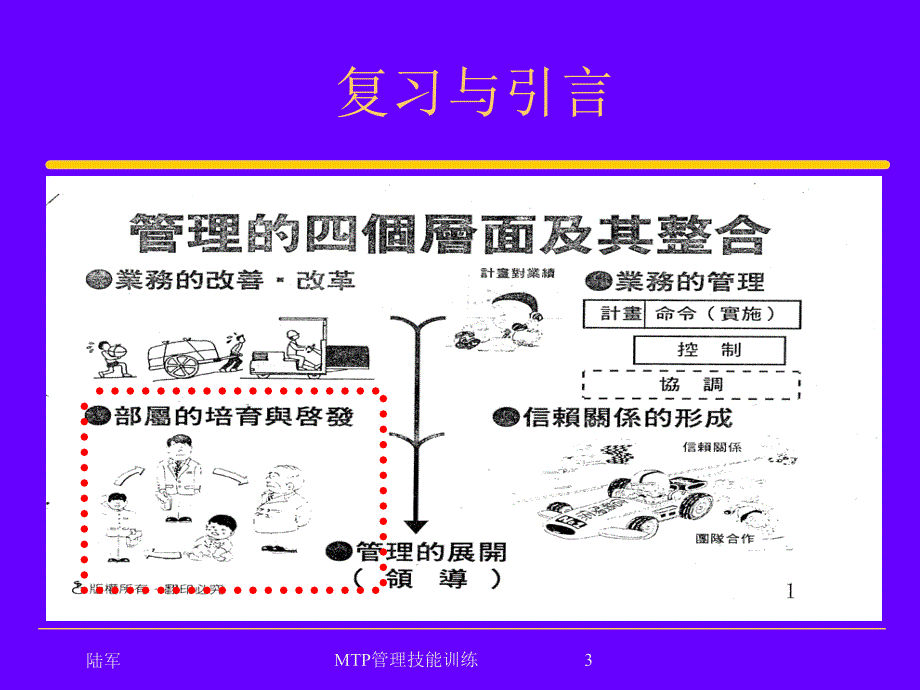 《部属培育的概念》PPT课件.ppt_第3页