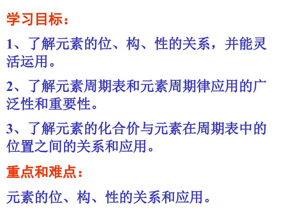 第二节元素周期律第三课时课件_第2页