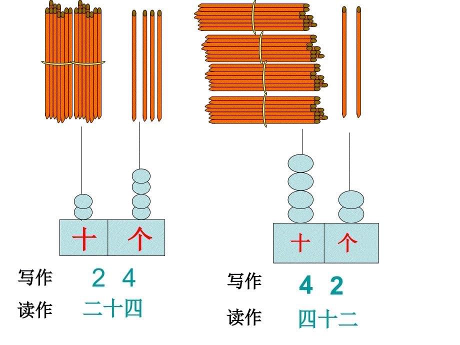 10内数学的认识读数写数_第5页