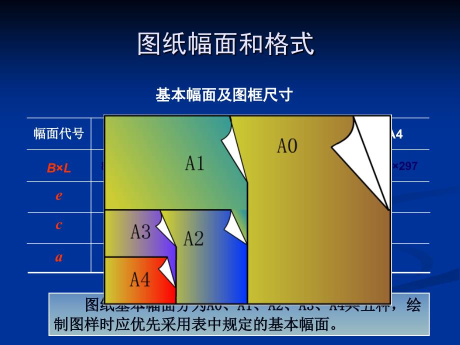 任务1制图的基本知识与技能课件_第3页