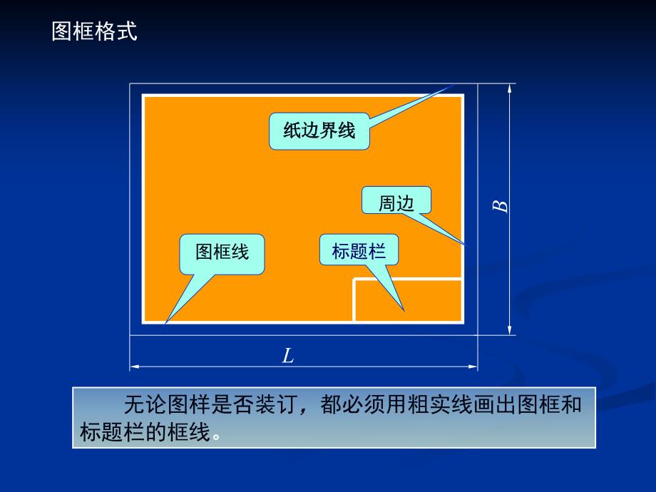 任务1制图的基本知识与技能课件_第4页