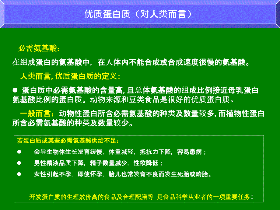 第十章蛋白质和氨基酸的测定_第4页