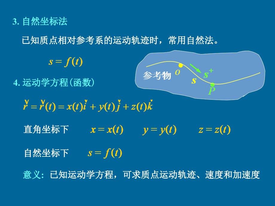 第1章质点运动学_第4页