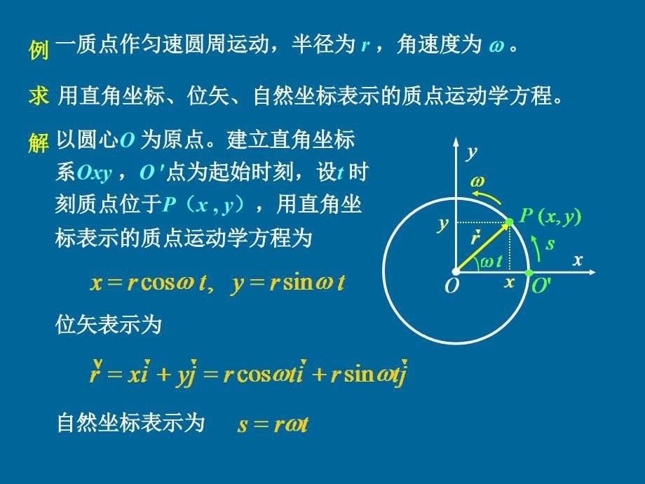 第1章质点运动学_第5页