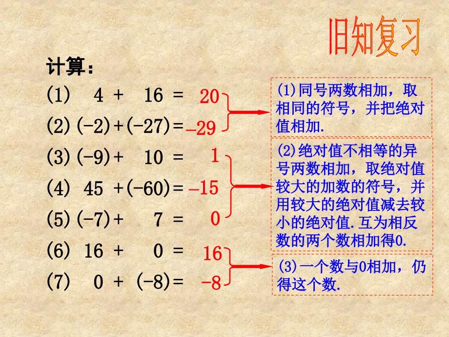 132有理数的减法0第1课时_第2页