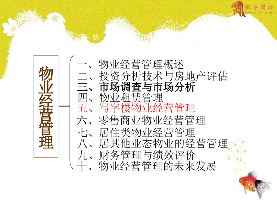 写字楼物业经营管理课件_第2页