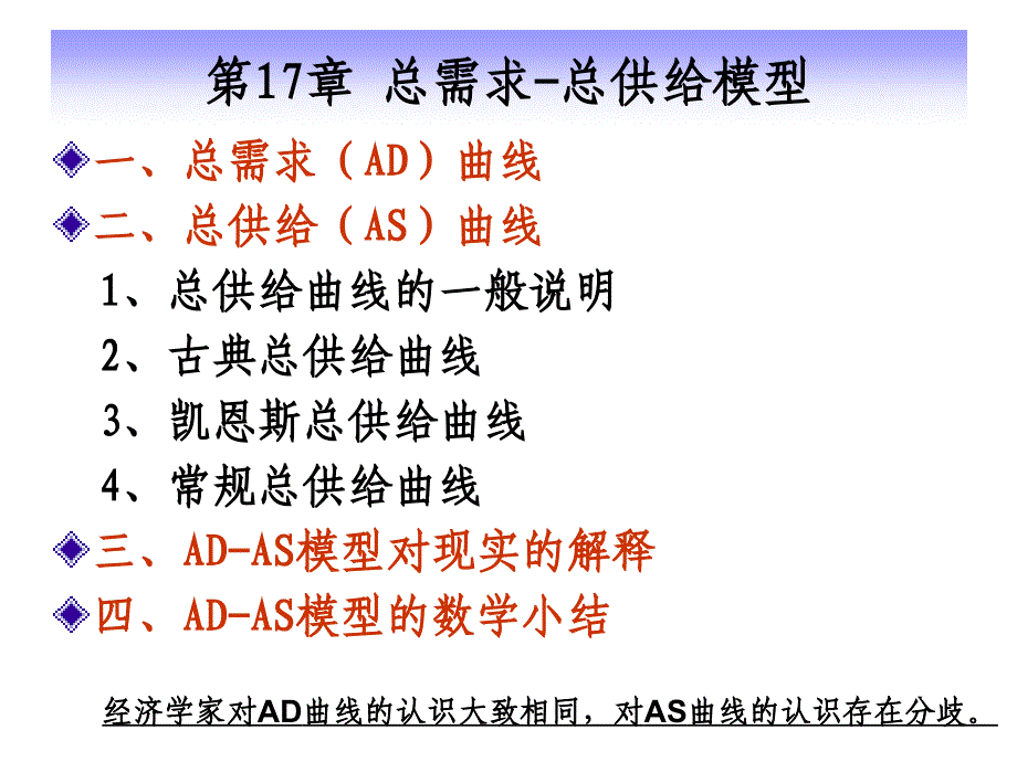 第17章AD-AS模型_第2页