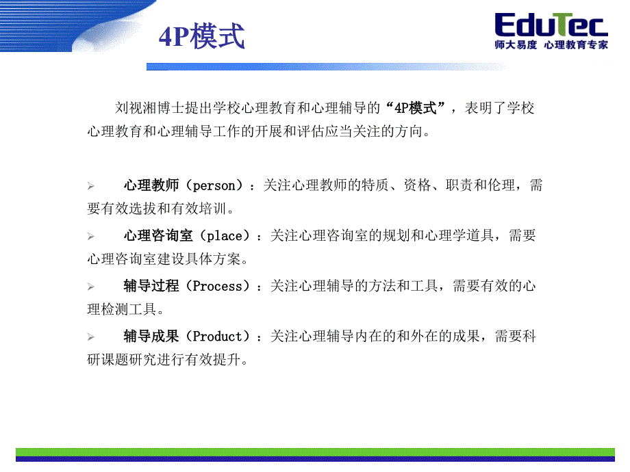 学生心理健康档案管理系统 测评_第4页