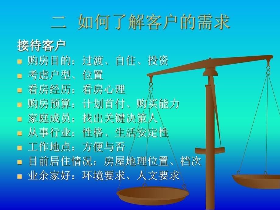 客户与业主接待_第5页