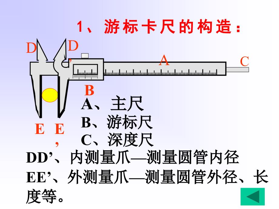 游标卡尺和螺旋测微器的读数使用方法.ppt_第3页