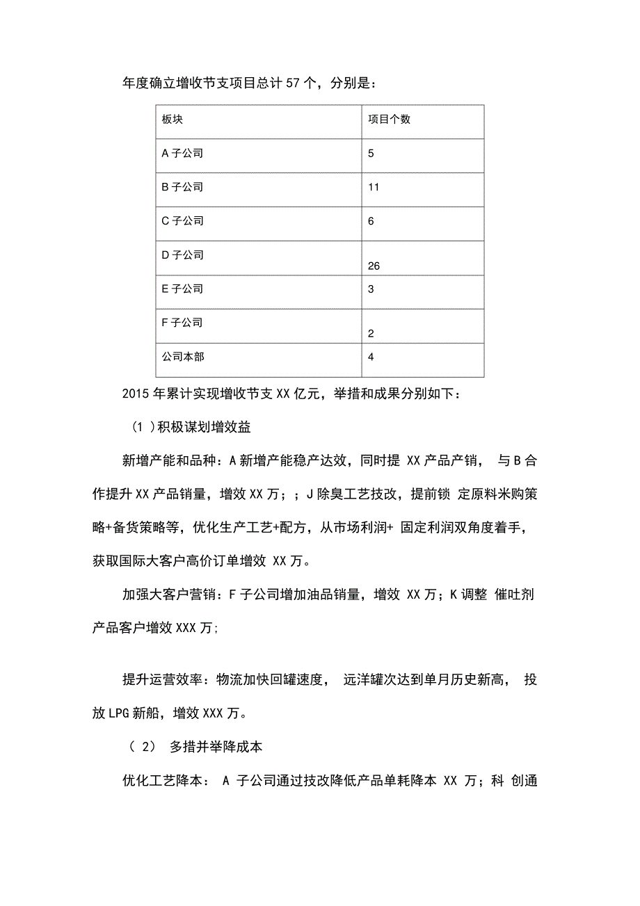 公司成本管理工作总结_第4页