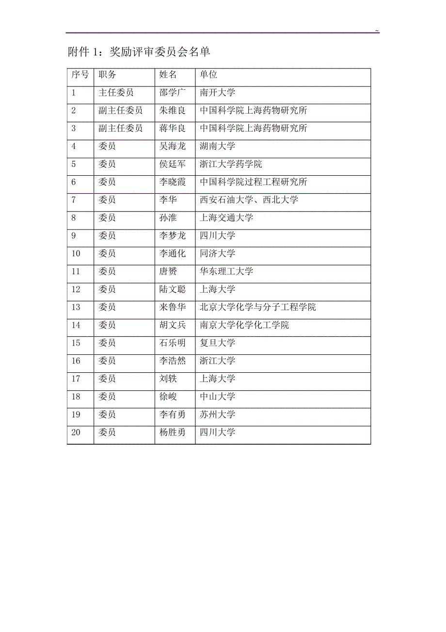 陆婉珍奖设置_第4页