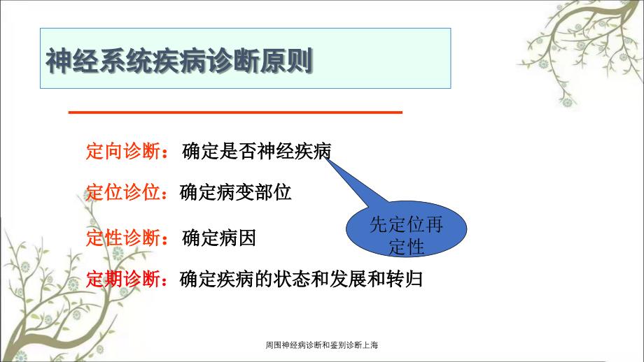 周围神经病诊断和鉴别诊断上海_第3页