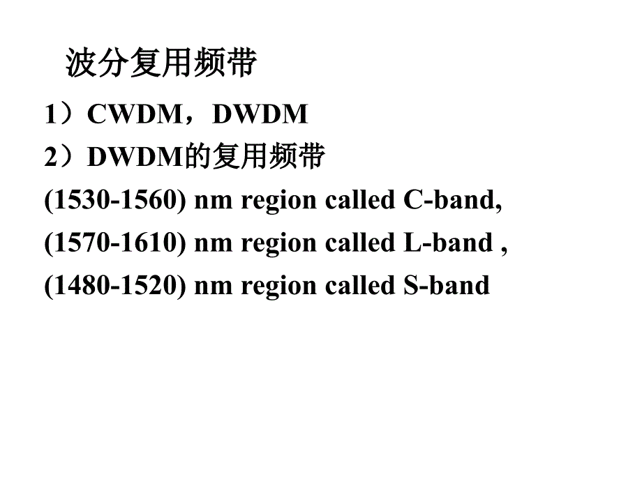 WDM中的滤波技术及器_第3页