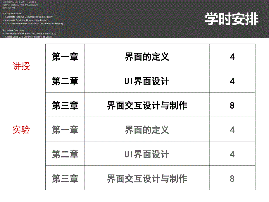 人机交互界面设计与实现_第2页