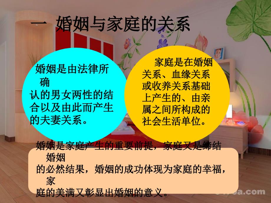 《家庭美德思修》PPT课件.ppt_第3页