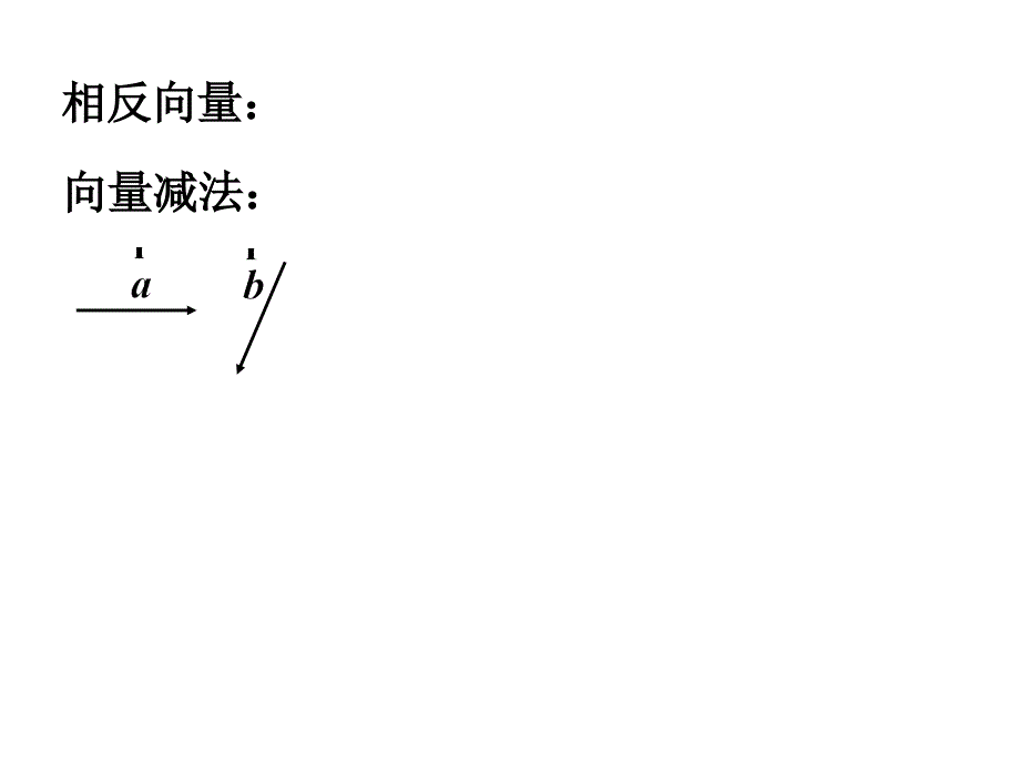 222向量减法_第2页