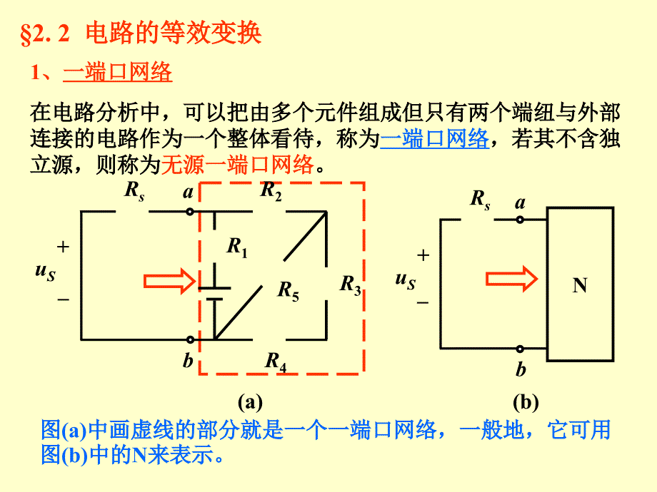 第2章演示文稿课件_第3页