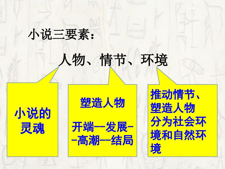 鲁提辖拳打镇关西课件_第3页