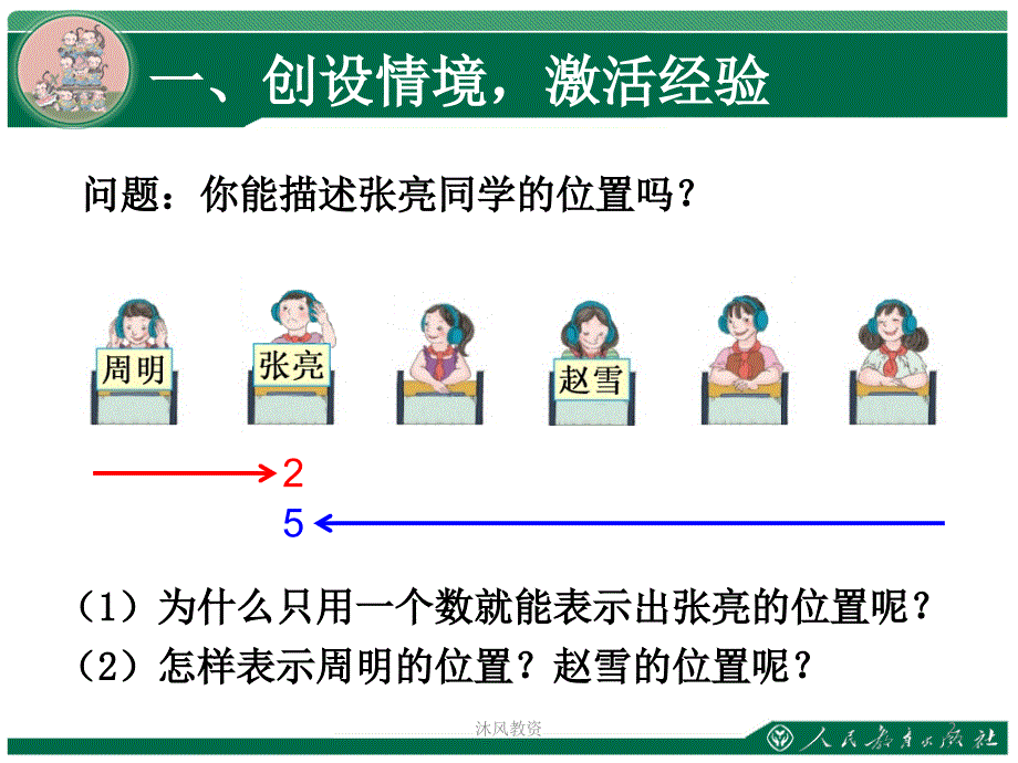 新人教版小学数学五年级上册第二单元位置ppt谷风校园_第2页