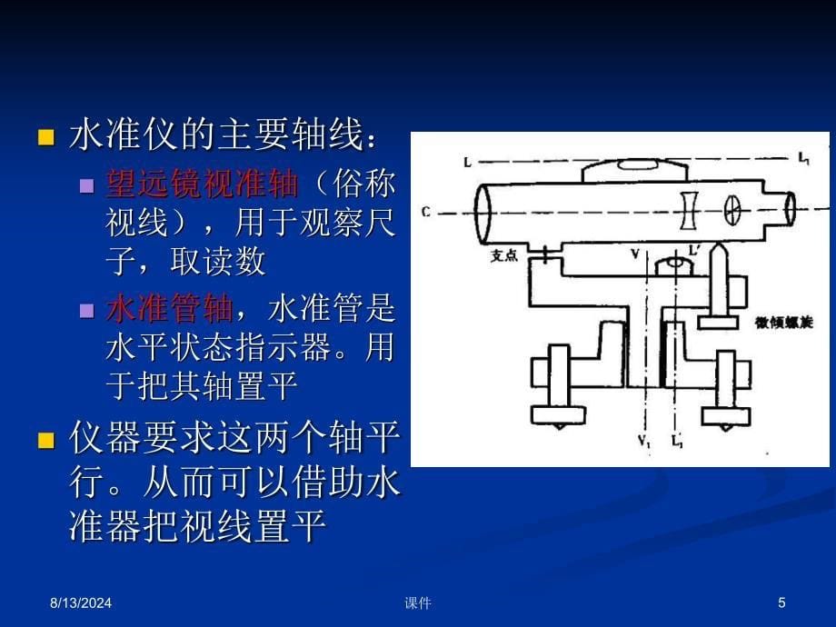 测量学课件第二章水准测量_第5页