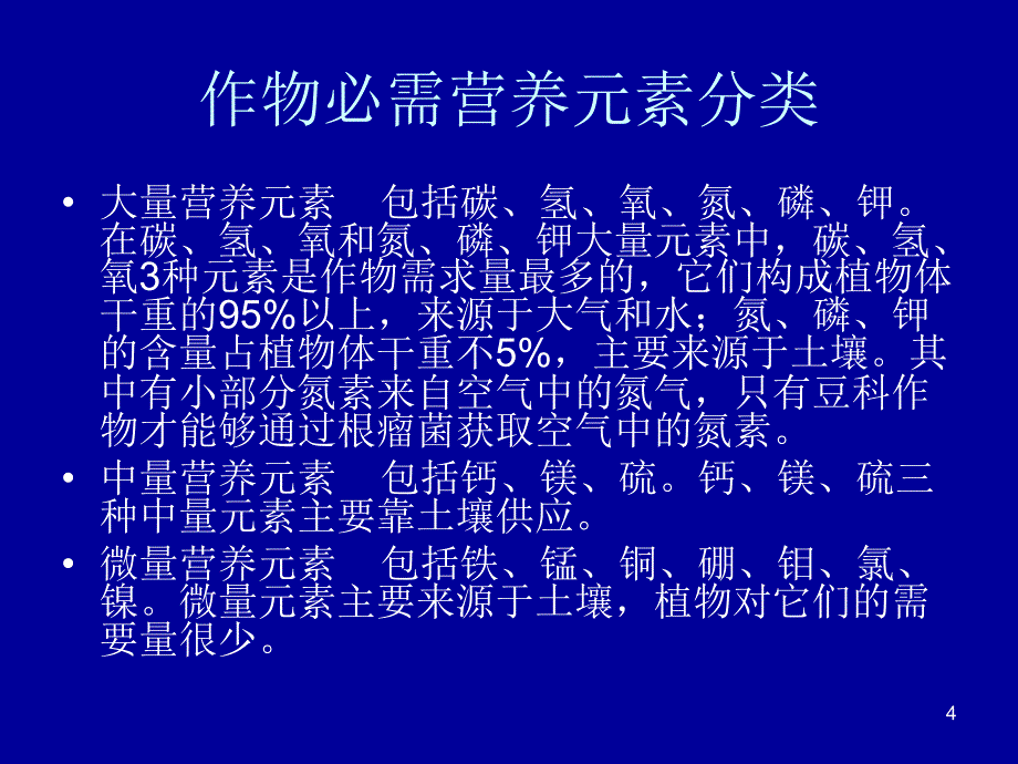 作物营养缺素与科学施肥_第4页