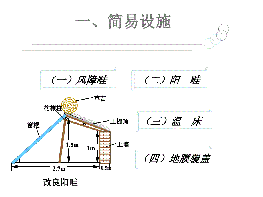 设施蔬菜优质高效栽培技术ppt课件_第3页