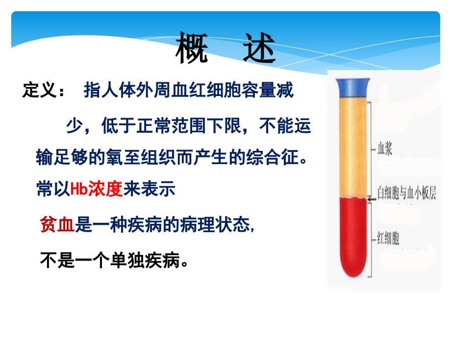 临床医学概要教学资料 临药贫血_第2页