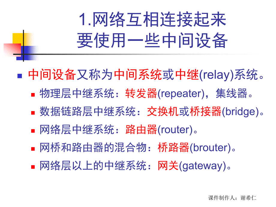 章节件制作人谢希仁_第2页