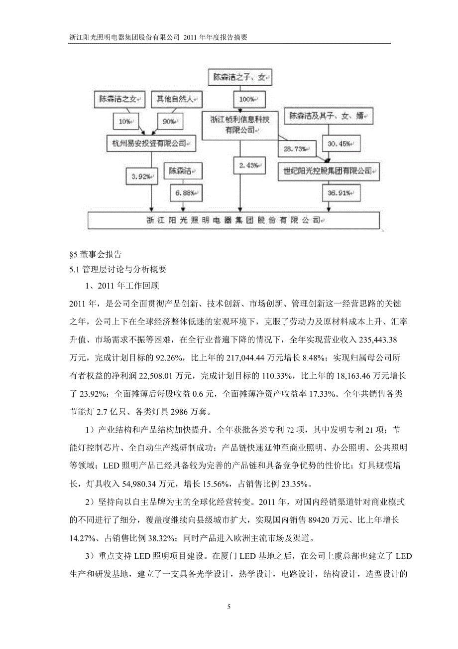 600261阳光照明年报摘要_第5页