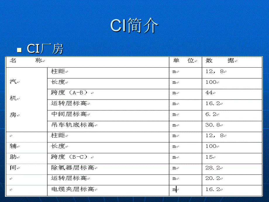 常规岛土建施工介绍_第3页