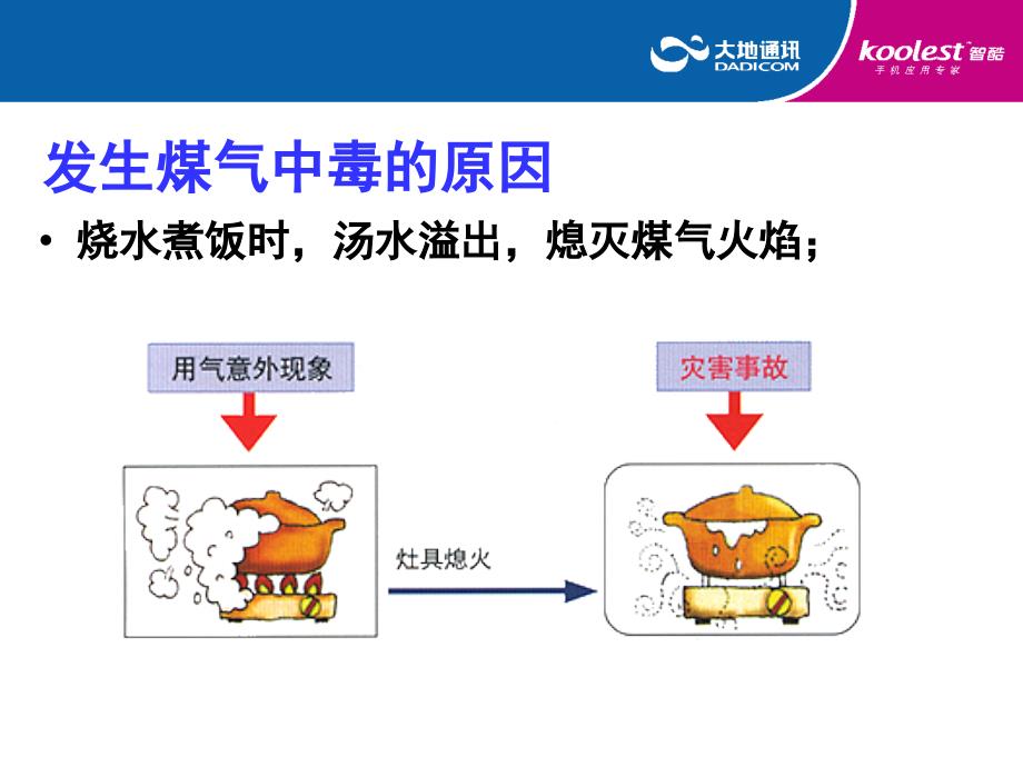 大地员工日常必备安全知识.ppt_第4页