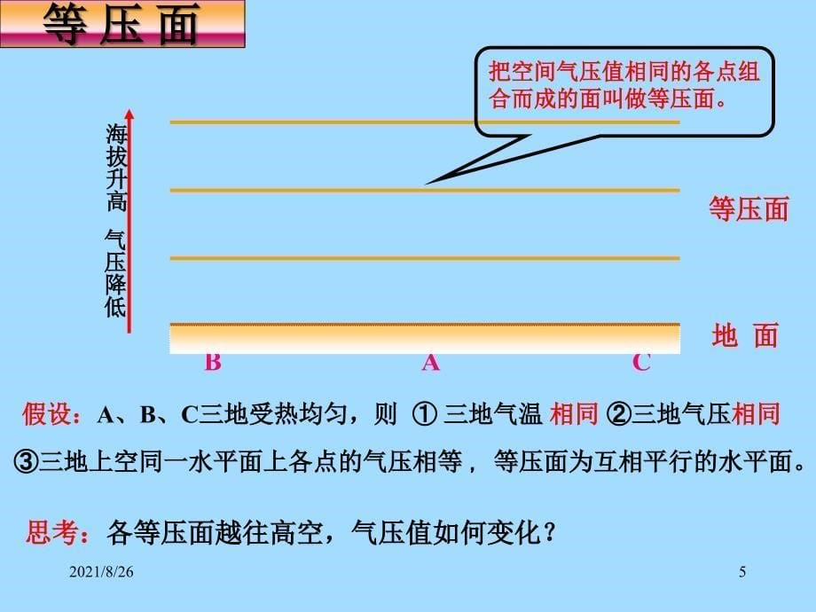 高中地理热力环流及风整合课件PPT_第5页