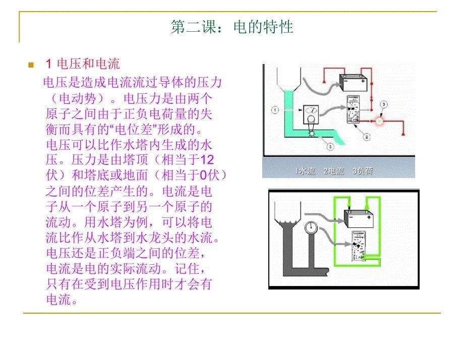 汽车电路基础知识培训_第5页