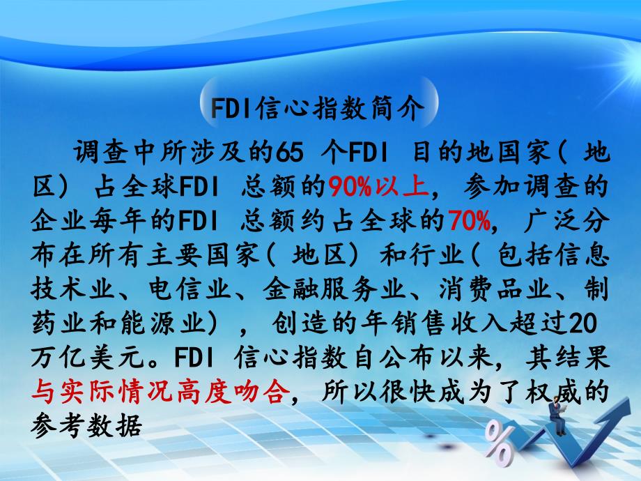 FDI信心指数.商务_第4页