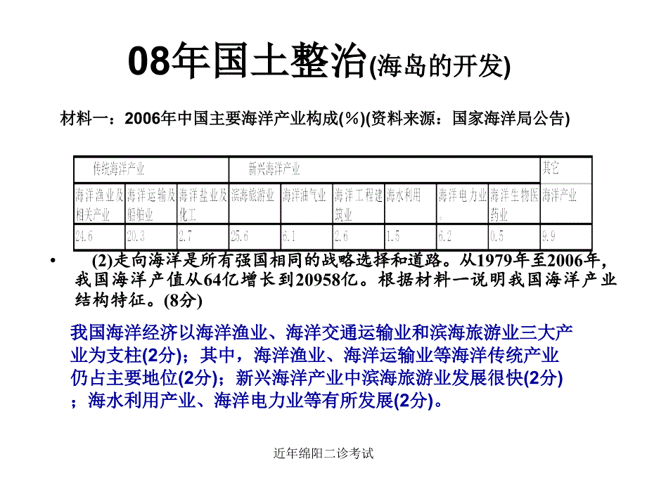 近年绵阳二诊考试课件_第4页