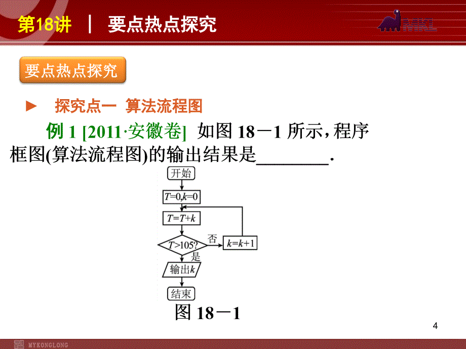 高考数学文二轮复习方案课件课标版第18讲算法与复数_第4页