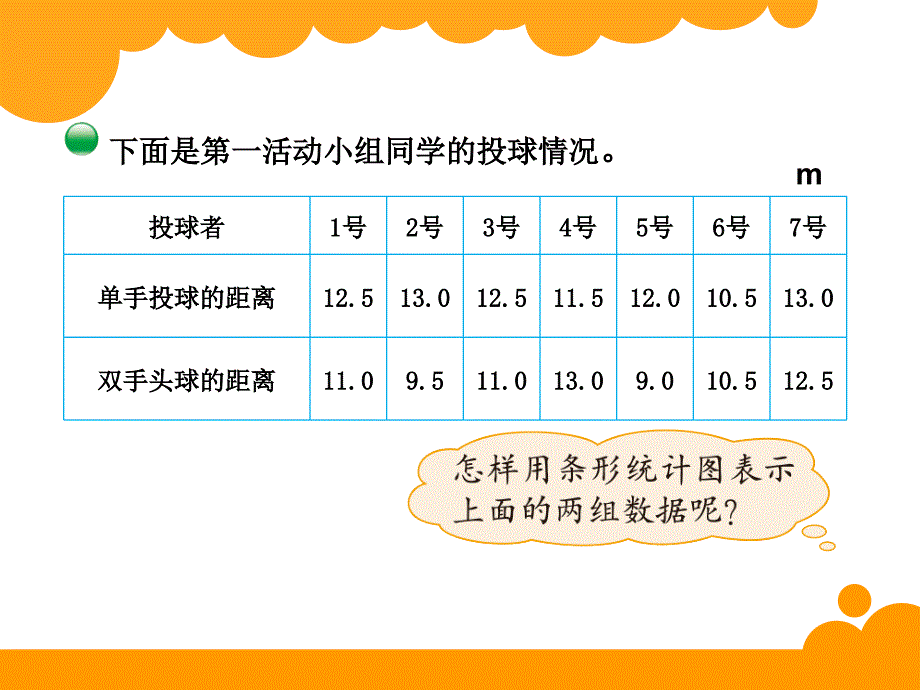 北师大版五年级下册第八单元复式条形统计课件_第3页