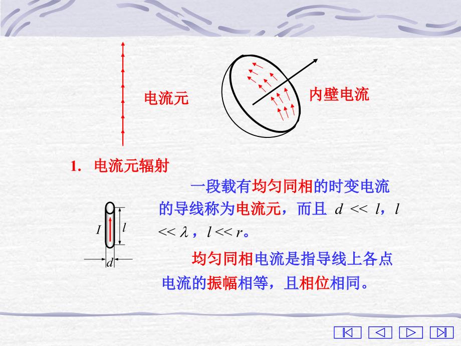 十章节电磁辐射及原理_第2页