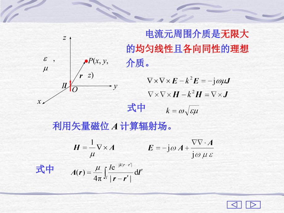 十章节电磁辐射及原理_第3页