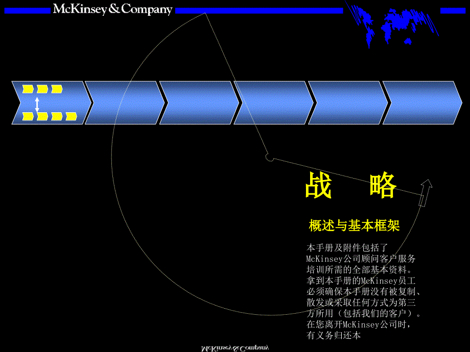 麦肯锡战略咨询手册(PPT_92页)_第1页