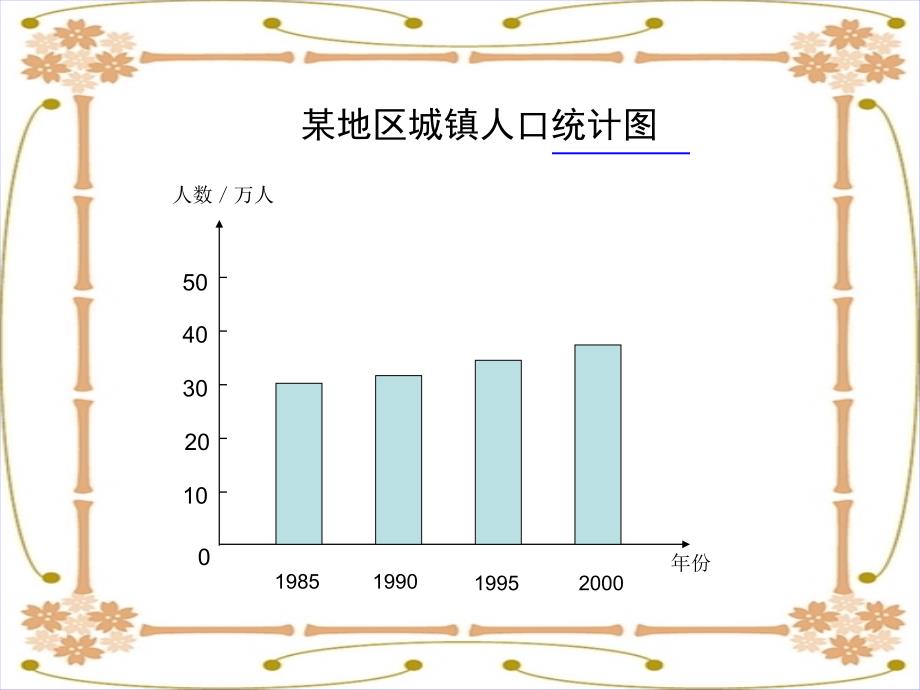 四年级上册统计_第4页