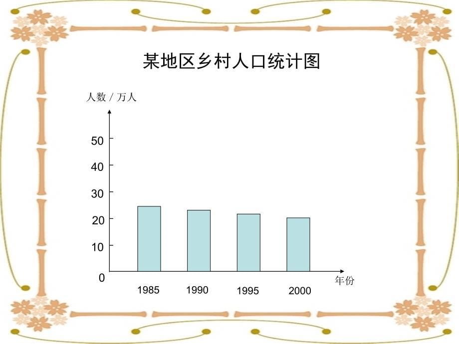 四年级上册统计_第5页