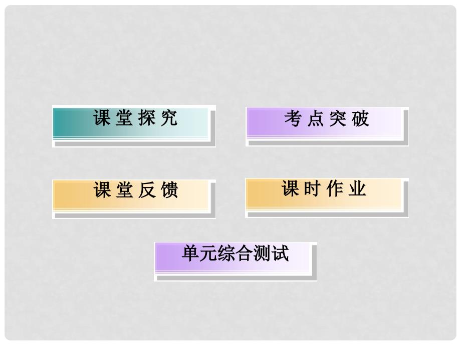 高考化学一轮复习 铁、铜及其重要化合物配套课件 新课标_第2页