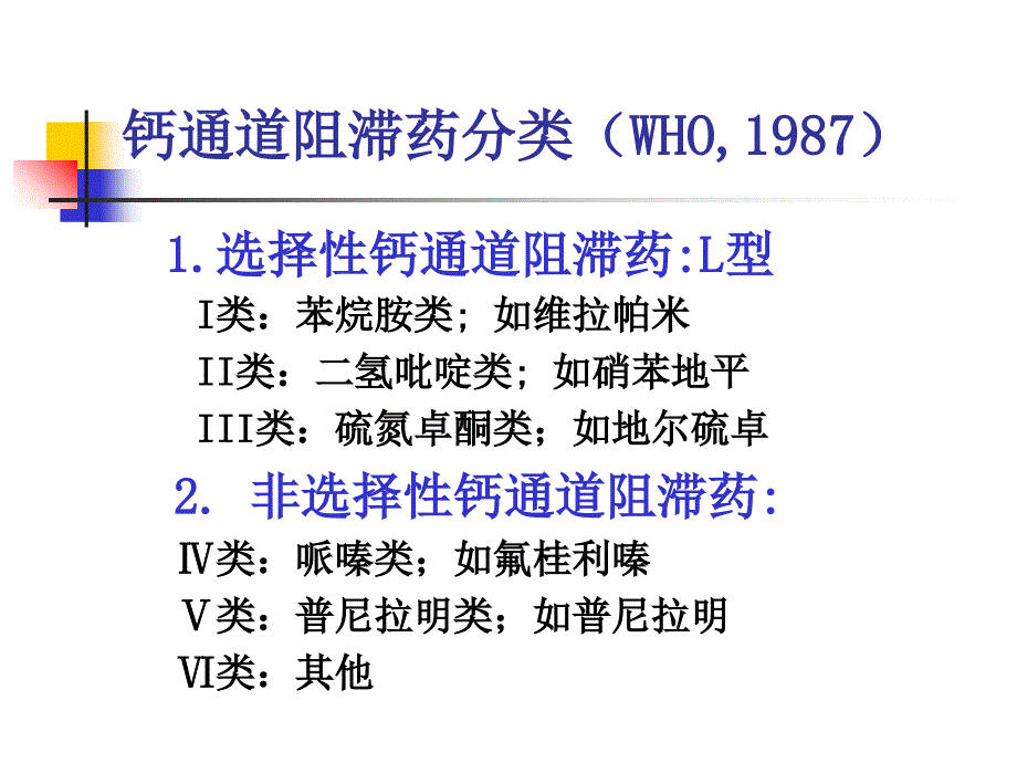 钙离子通道阻滞药通道概论_第4页