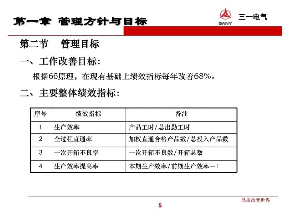 三一电气自动化制造工艺大纲_第5页