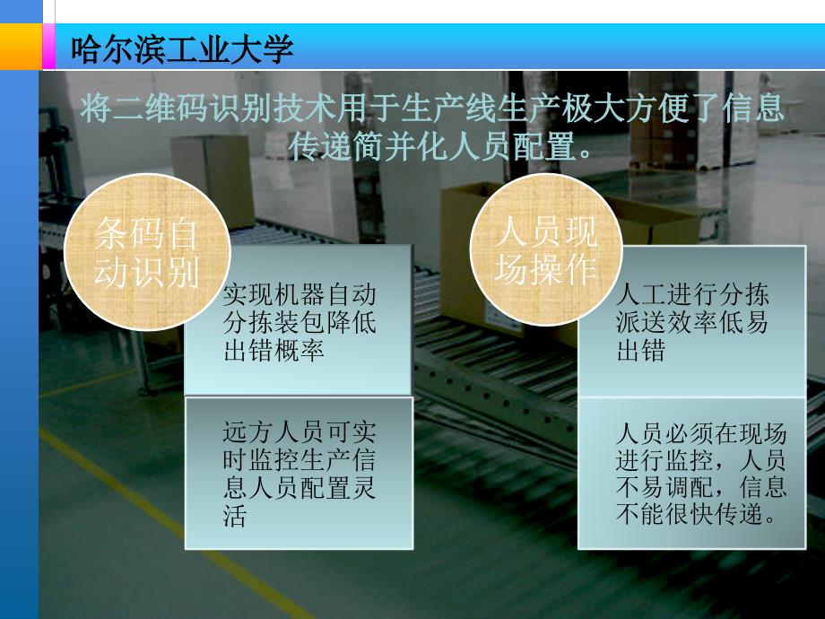 二维码识别毕设开题报告.ppt_第4页