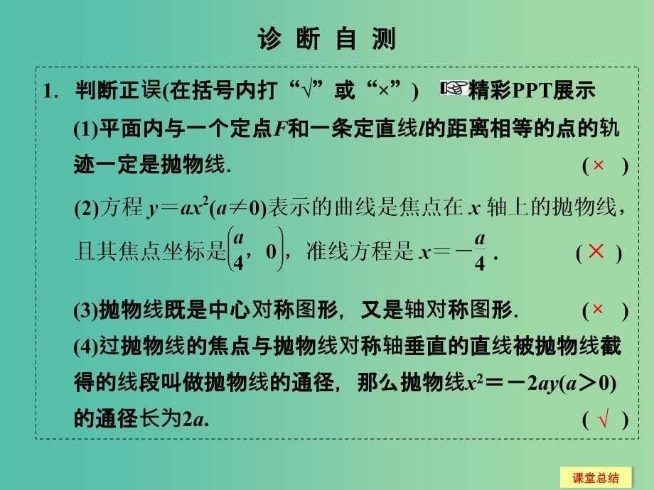 高考数学一轮复习 9-7 抛物线课件 新人教A版.ppt_第5页