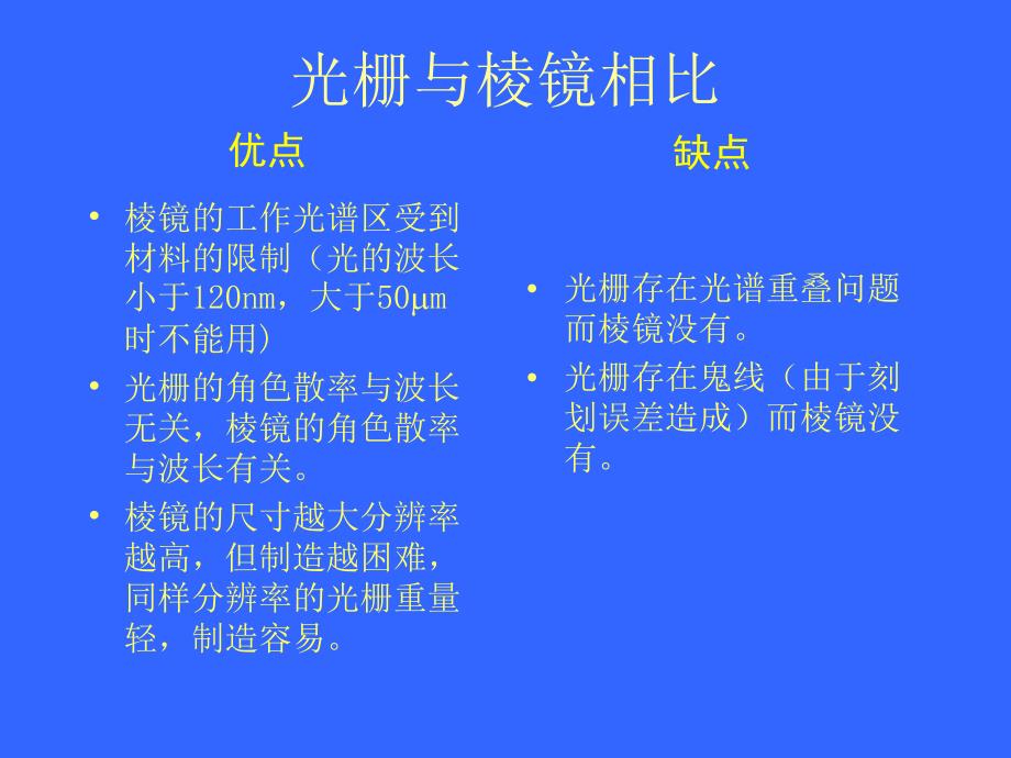 单色仪 调整及其使用.ppt_第4页